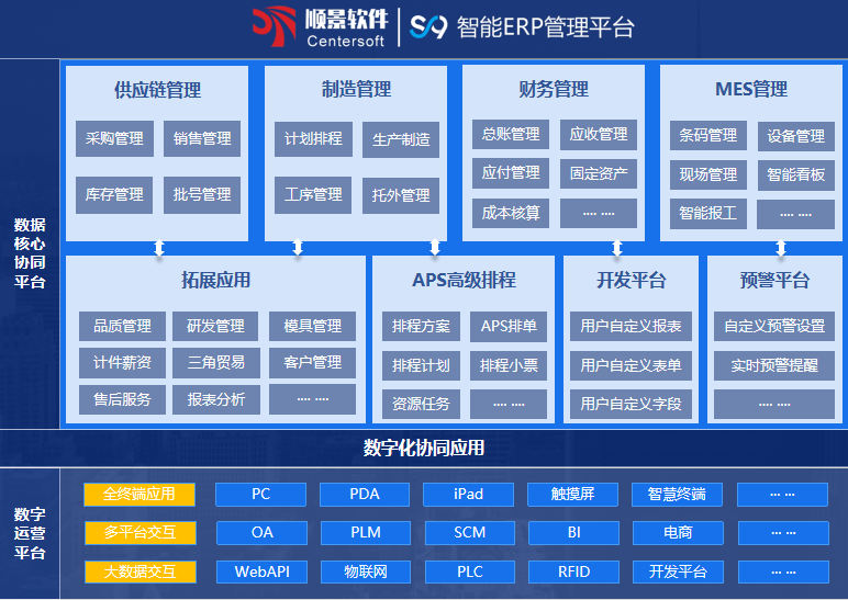 顺景S9 开云电子平台_开云(中国)
顺景S9 开云电子平台_开云(中国)